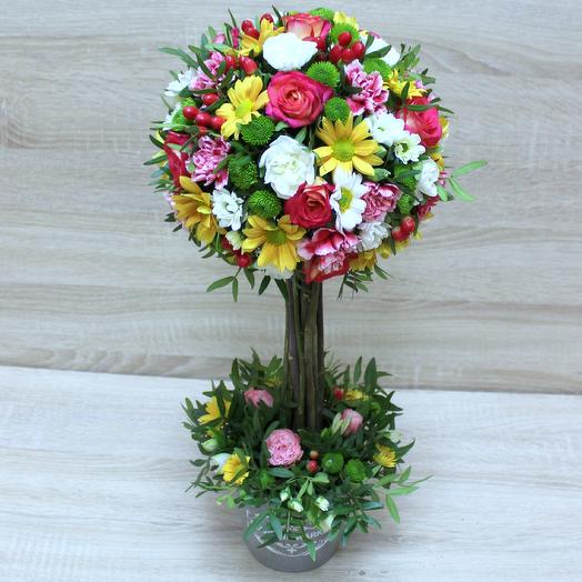 The tree of happiness